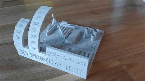 best 3d printing models